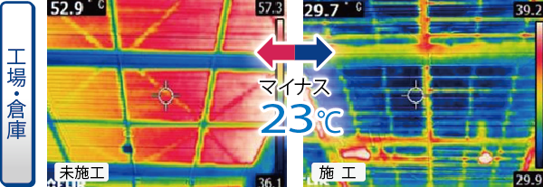 工場・倉庫サーモグラフィー
